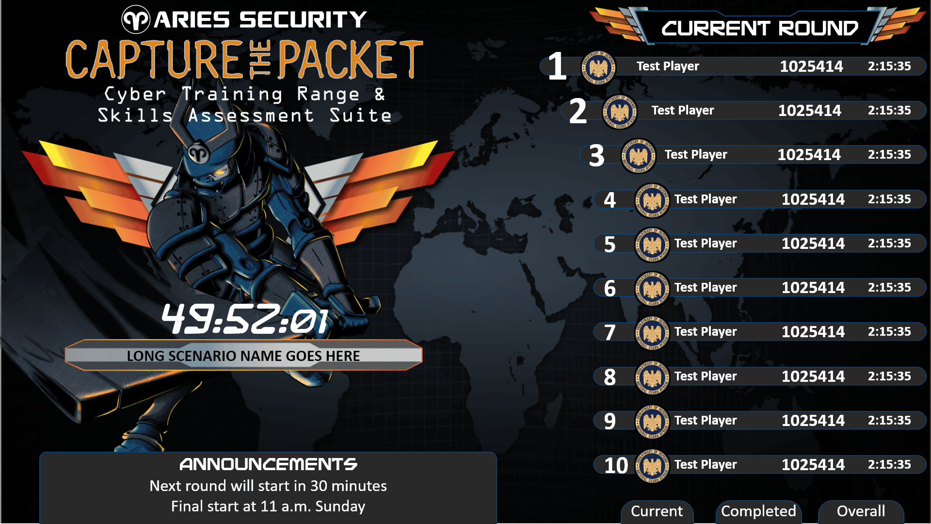 Example leaderboard from Capture The Packet